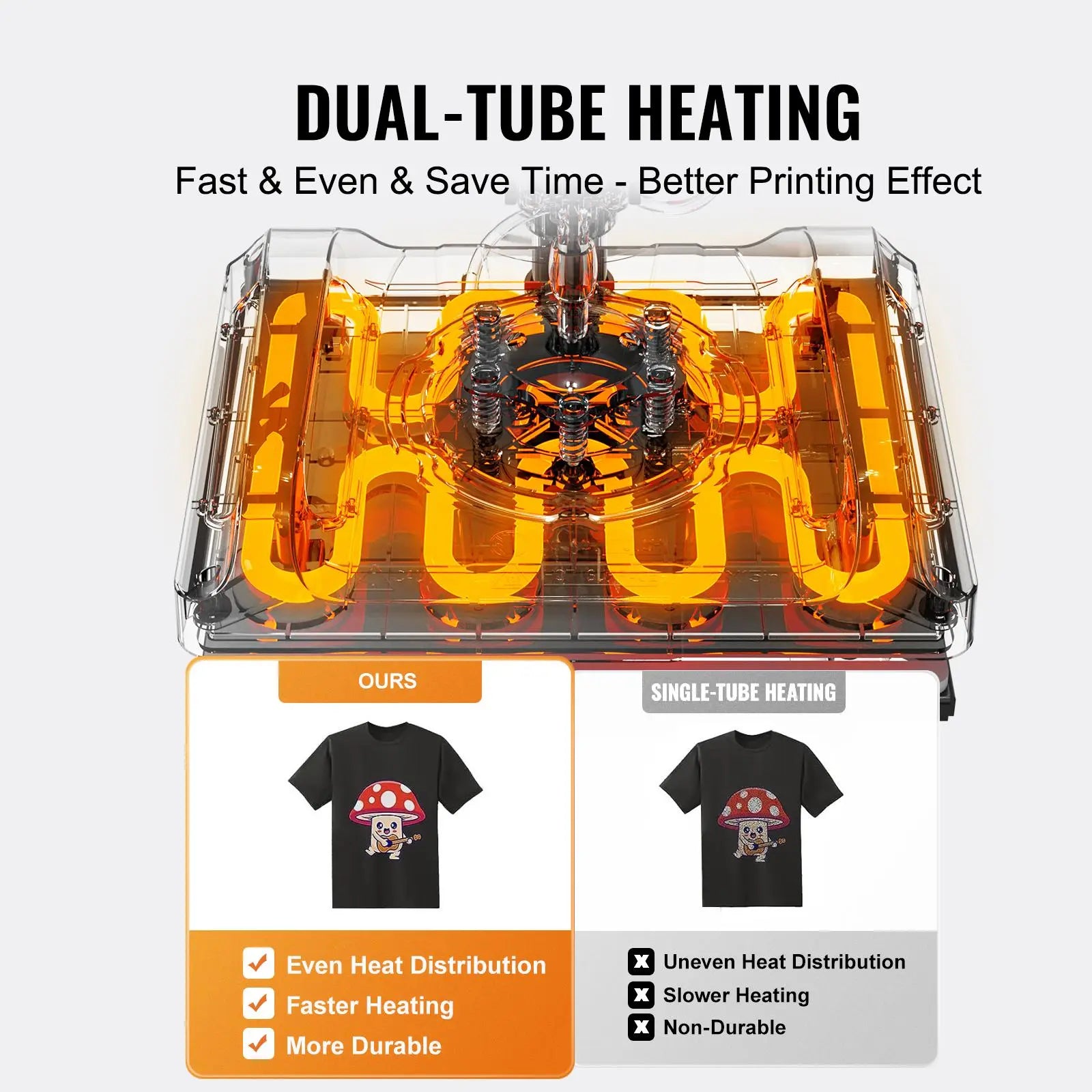 【DealsForYouDays】VEVOR Heat Press Machine, 15 x 15 inch, 8 in 1 Heat Transfer Machine with 30 oz Tumbler Press, 360° Swing Away Digital T-Shirt Pressing, Teflon Coating, for T-Shirts/Mugs/Hats/Plates, Black+Blue