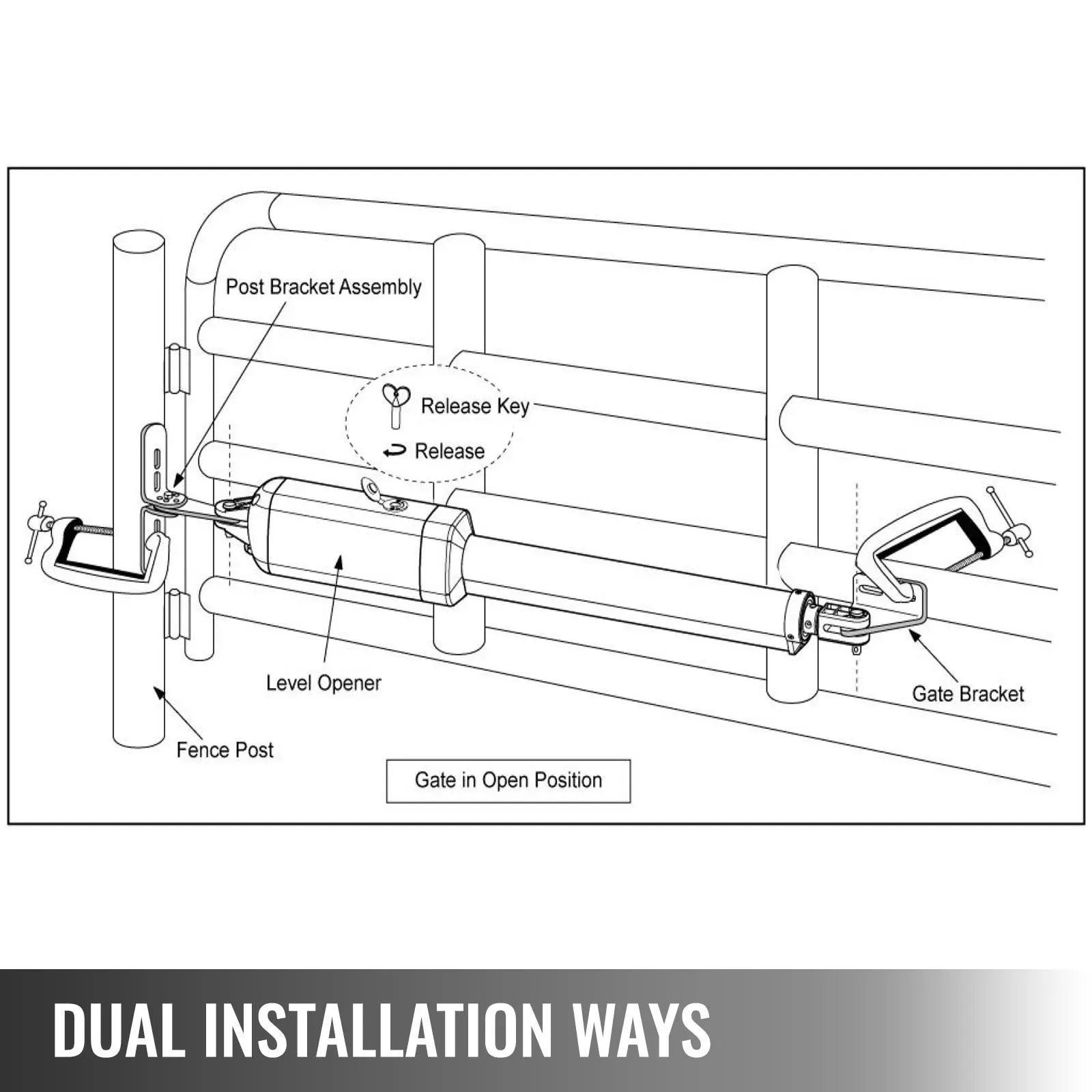 【DealsForYouDays】VEVOR Dual Swing Gate Opener Heavy Duty Automatic Gate Opener Up to 660lbs & 18ft Long Gate AC Powered 50W Automatic Gate Openers with Remote Complete Kit Push/Pull-to-Open Dual Gate Opener 16mm/s