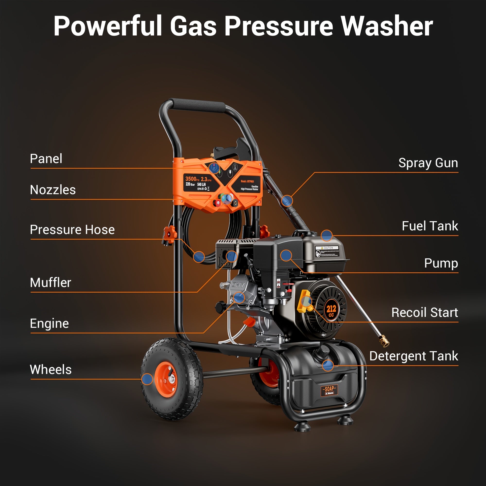 3500PSI High Pressure Washer - 2.3 gallons per minute (approx. 212 ml/min) gasoline engine type washer with 25-foot hose and 4 quick-connect multi-angle nozzles, yard car high pressure washer, perfect for cleaning outdoor surfaces, roads and walls