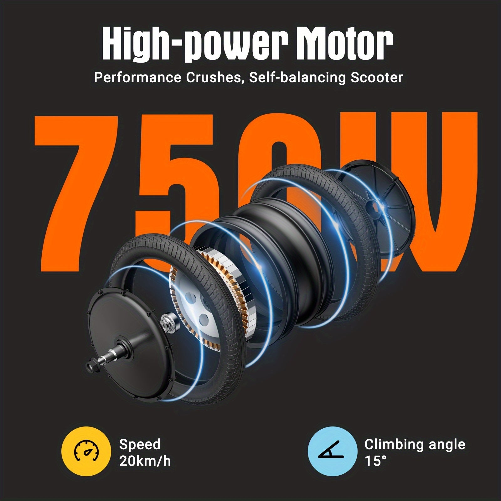 Inmotion E20 Electric Unicycle - 14 Self-Balancing Electric Single Wheel Portable EUC for Commuting and Recreation