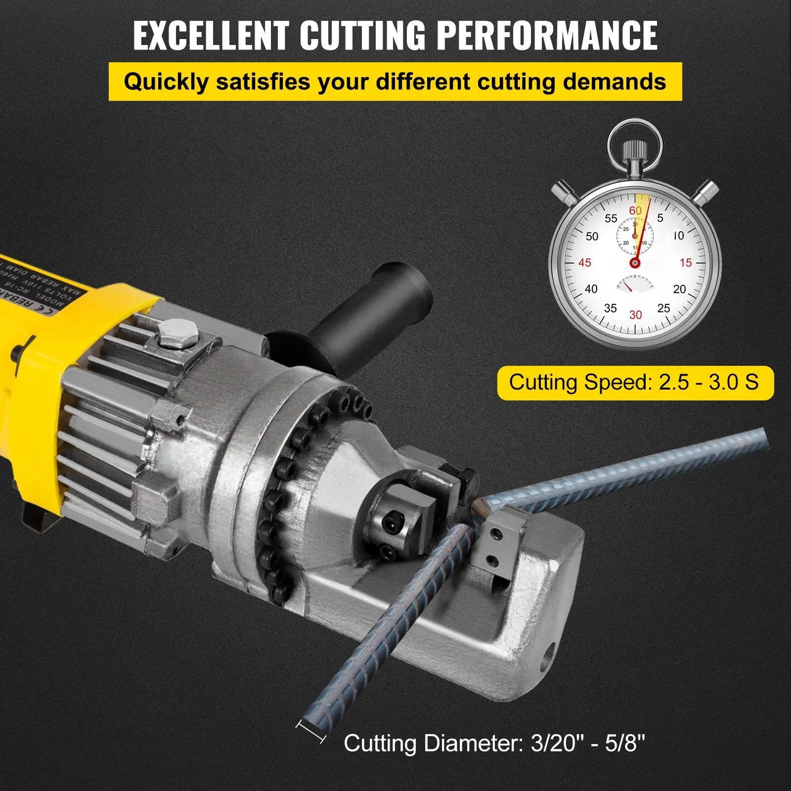 【DealsForYouDays】VEVOR Electric Rebar Cutter, 900W Portable Electric Hydraulic Rebar Cutter, Cutting up to 5/8 Inch #5 4-16mm Rebar within 3 Seconds,110V,with Easy to Carry Stainless Box