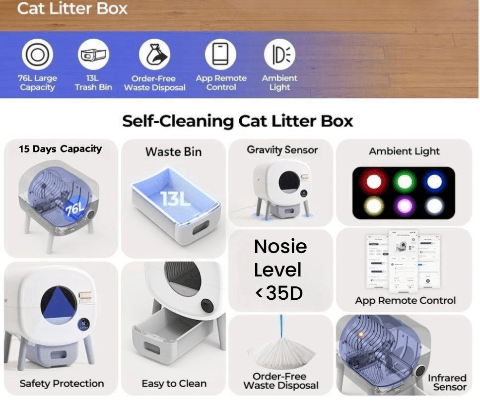 Self-cleaning cat litter box, a large automatic cat litter box suitable for multiple cats, with APP control function, can remove odors, and has safety protection function