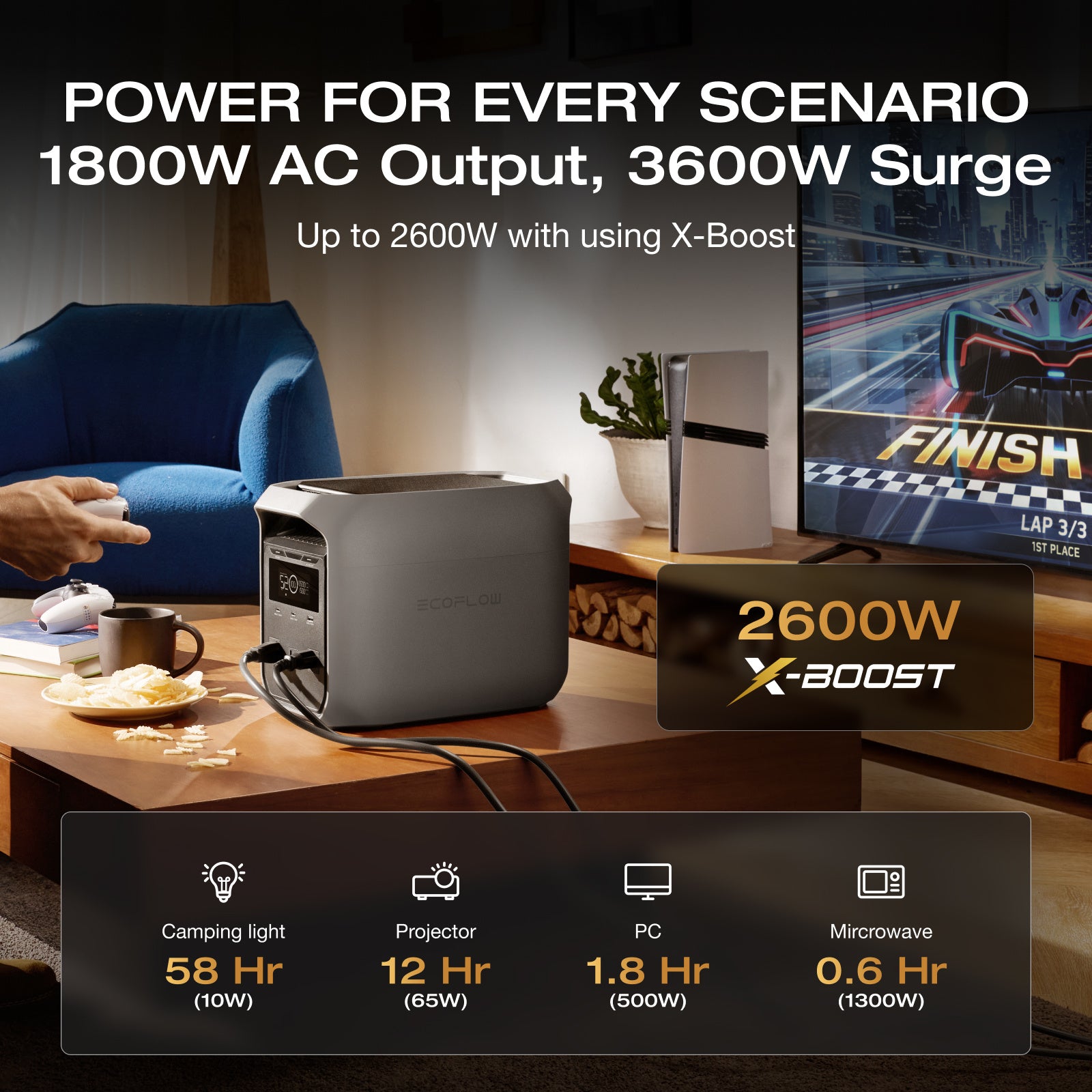 EcoFlow Rapid Mag 5000mAh Power Bank with Portable Power Station DELTA 3 Classic Dark 1000, 1024Wh Phosphorus Lithium Iron Phosphate Battery, 1800W AC Output with X-Boost Technology, 1 Hour Fast Charging, Solar Power Bank for Home Outdoor (110W/160W So