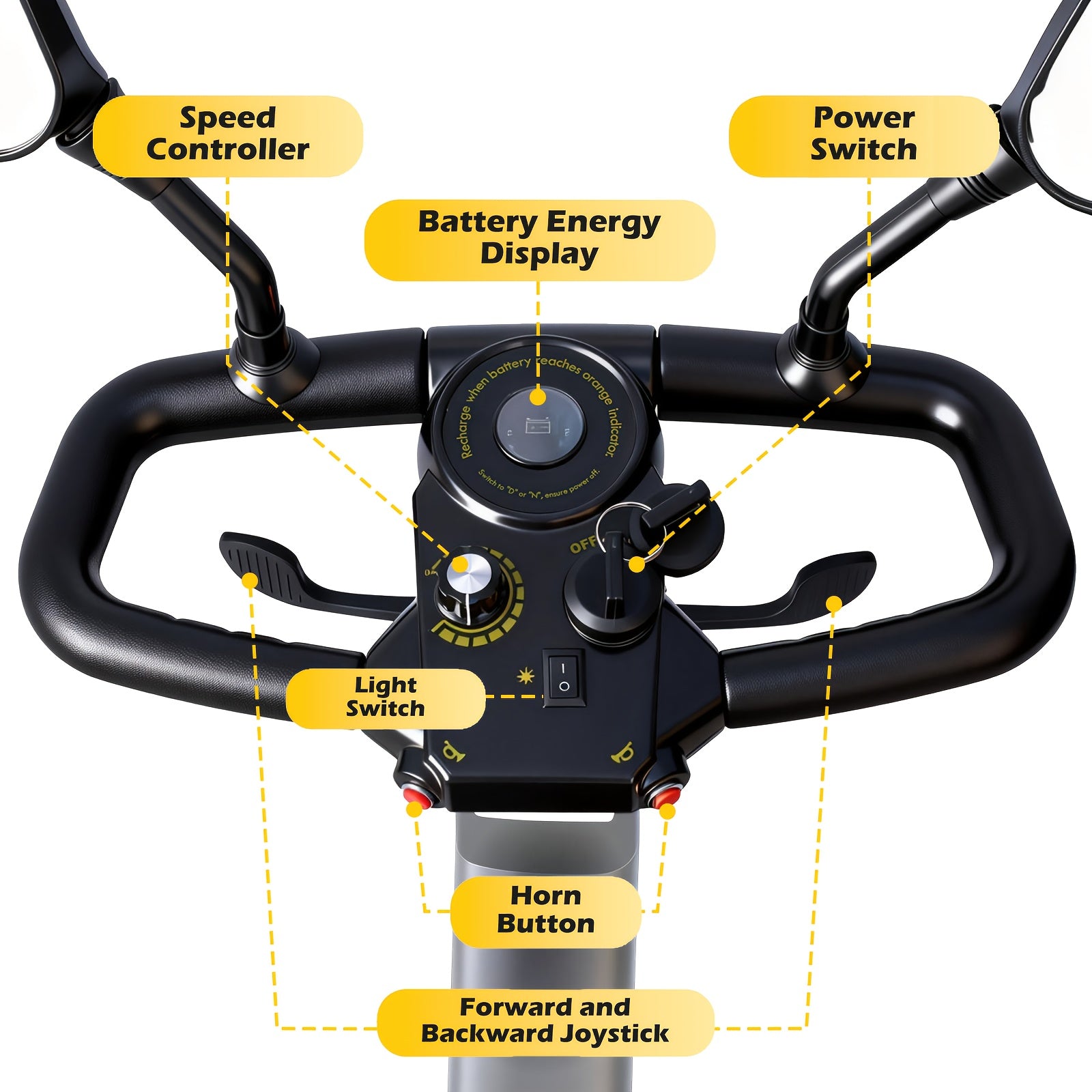 Adult Foldable Four-Wheel Electric Scooter, Portable Electric Scooter, 330 Lbs Load, with Removable Battery, Dual Storage Baskets, Upgraded