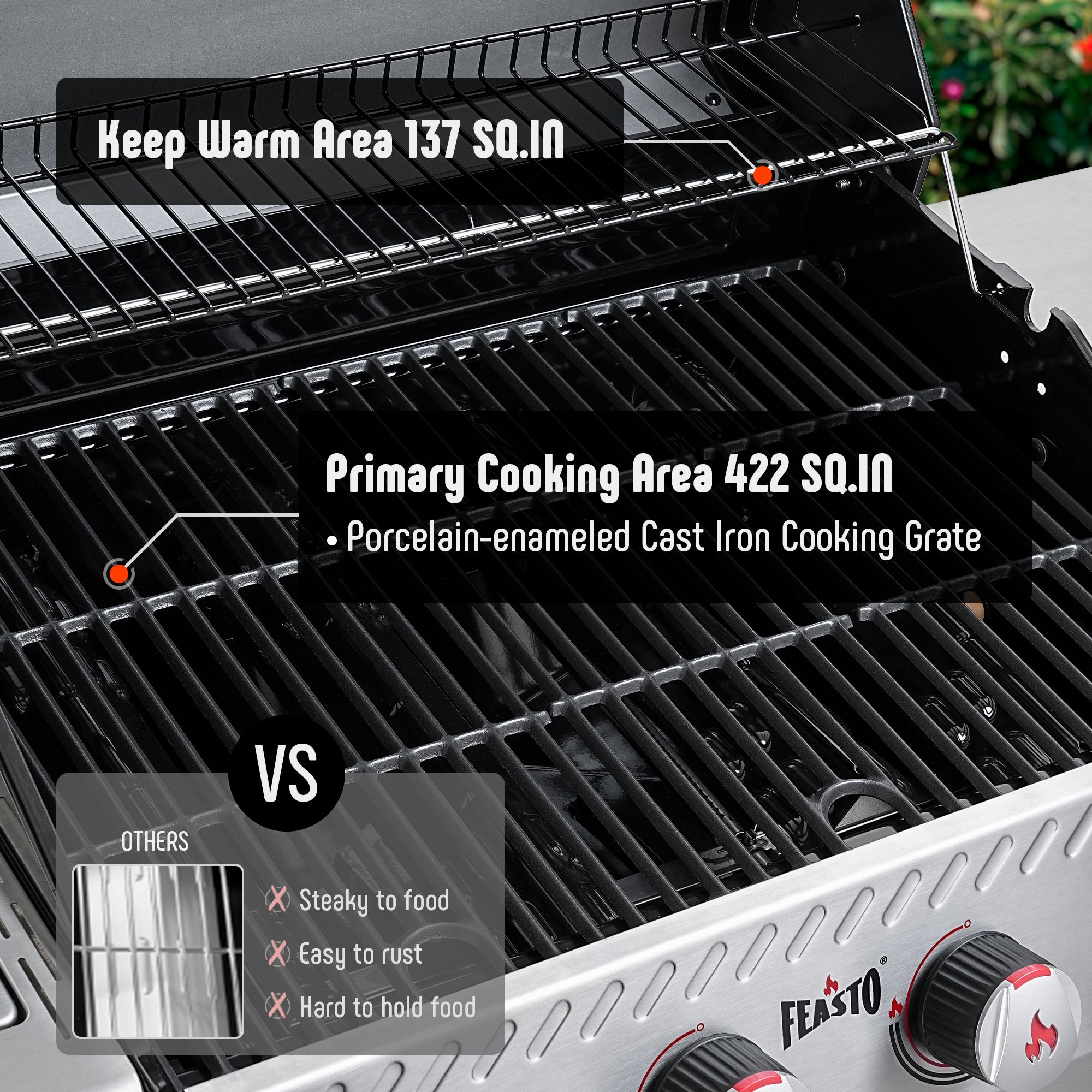 FEASTO 4-Burner Propane Gas Grill with Side Burner&Table, Outdoor BBQ Grill with Porcelain-Enamel Cast Iron Grates for Patio Cooking, Stainless Steel