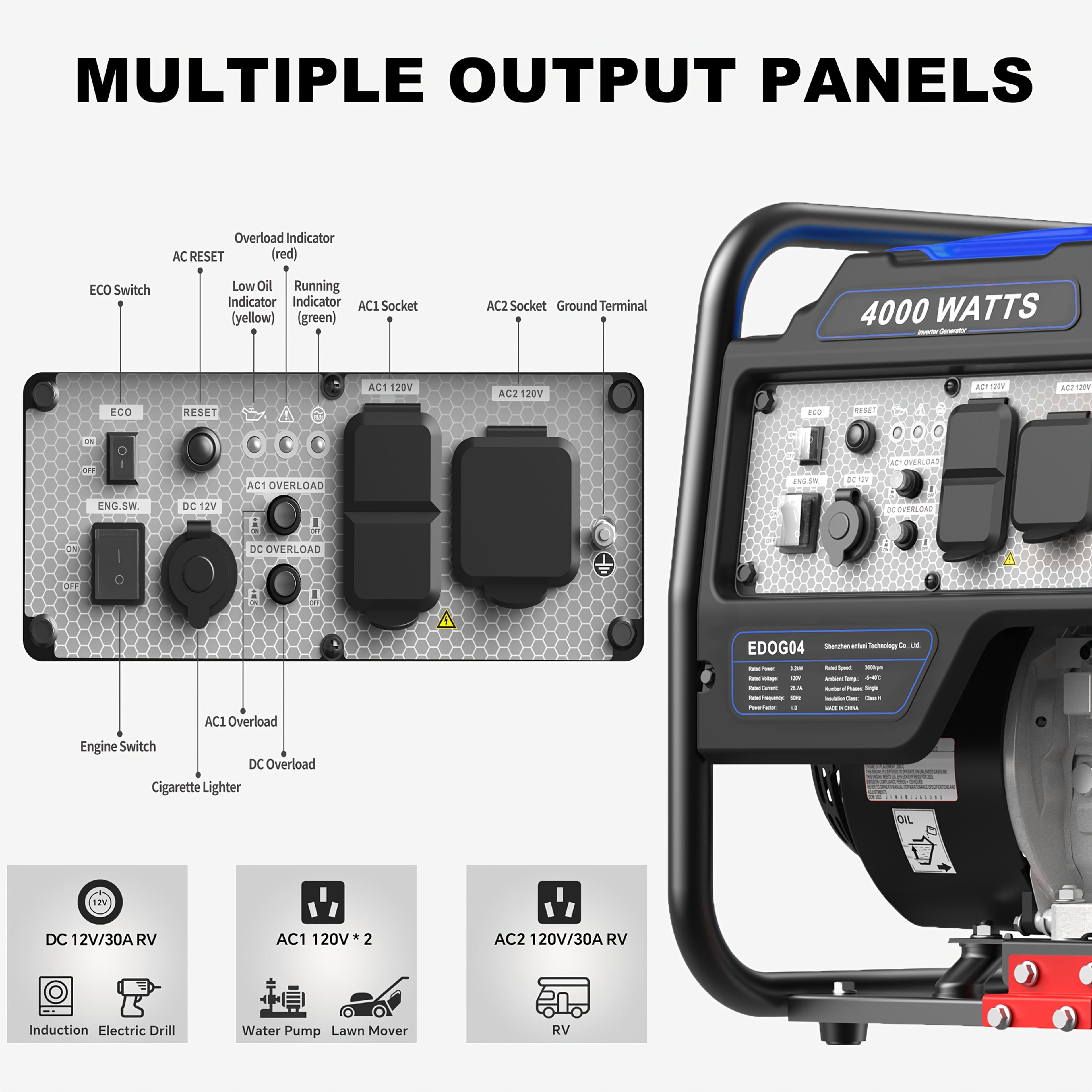 Portable generator, 4000W high power, four-stroke, high power, suitable for blizzard hurricane weather, camping, home RV backup power, dual 120V AC sockets, USB and C ports, reliable power support