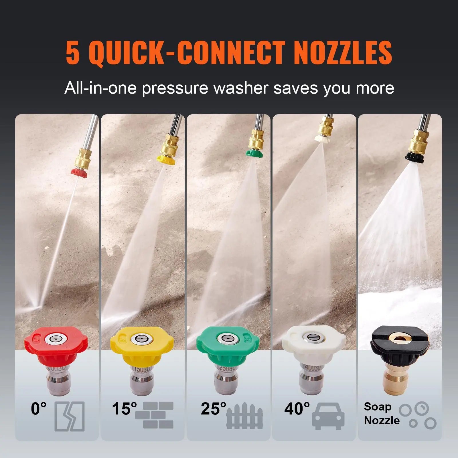 【DealsForYouDays】VEVOR Gas Pressure Washer, 3600 PSI 2.6 GPM, Gas Powered Pressure Washer with Copper Pump, Spray Gun and Extension Wand, 5 Quick Connect Nozzles, for Cleaning Cars, Homes, Driveways, Patios